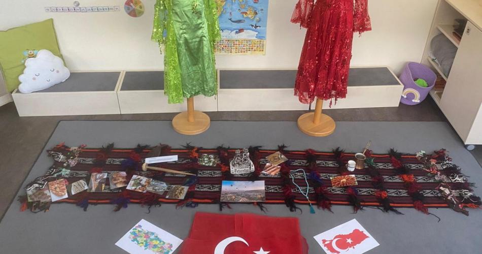 Türkei